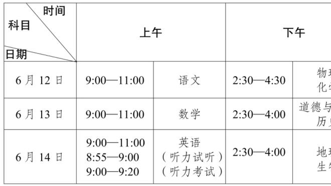 媒体人：广州队资金缺口非常大，调节费能否返还是最大的寄望