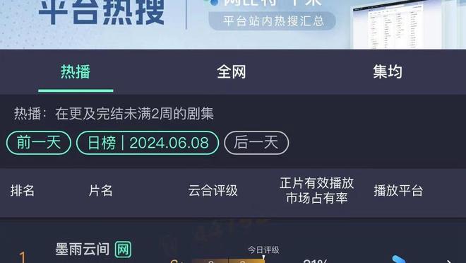 不可或缺！罗德里最近出战的44场比赛，曼城保持不败